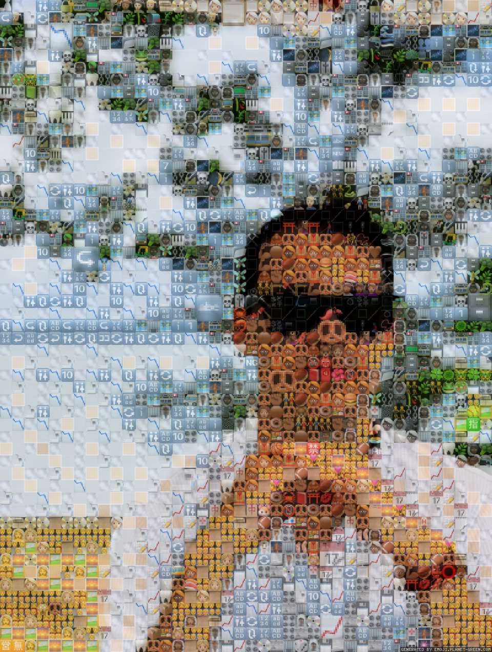 Kees by nm | 🖼Emoji Mosaic🎉