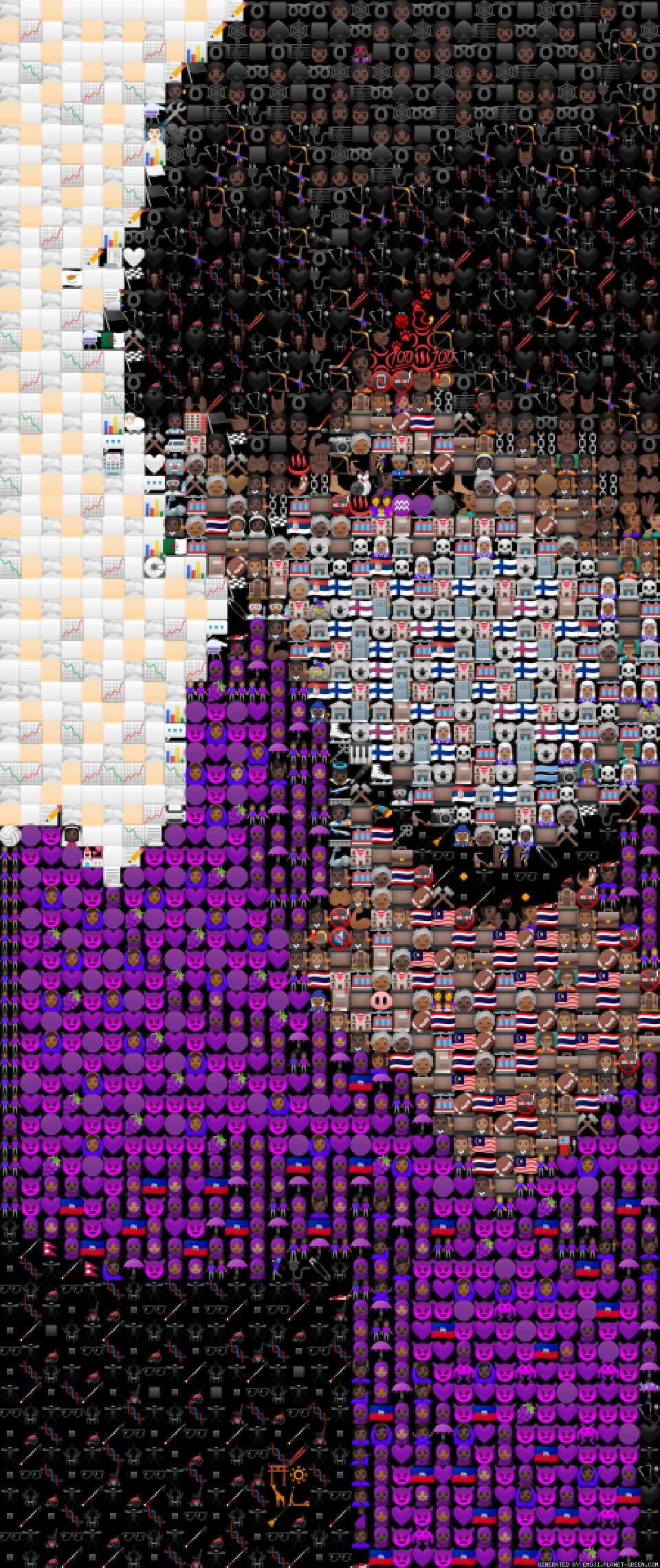 Wtf by Yoyo | 🖼Emoji Mosaic🎉