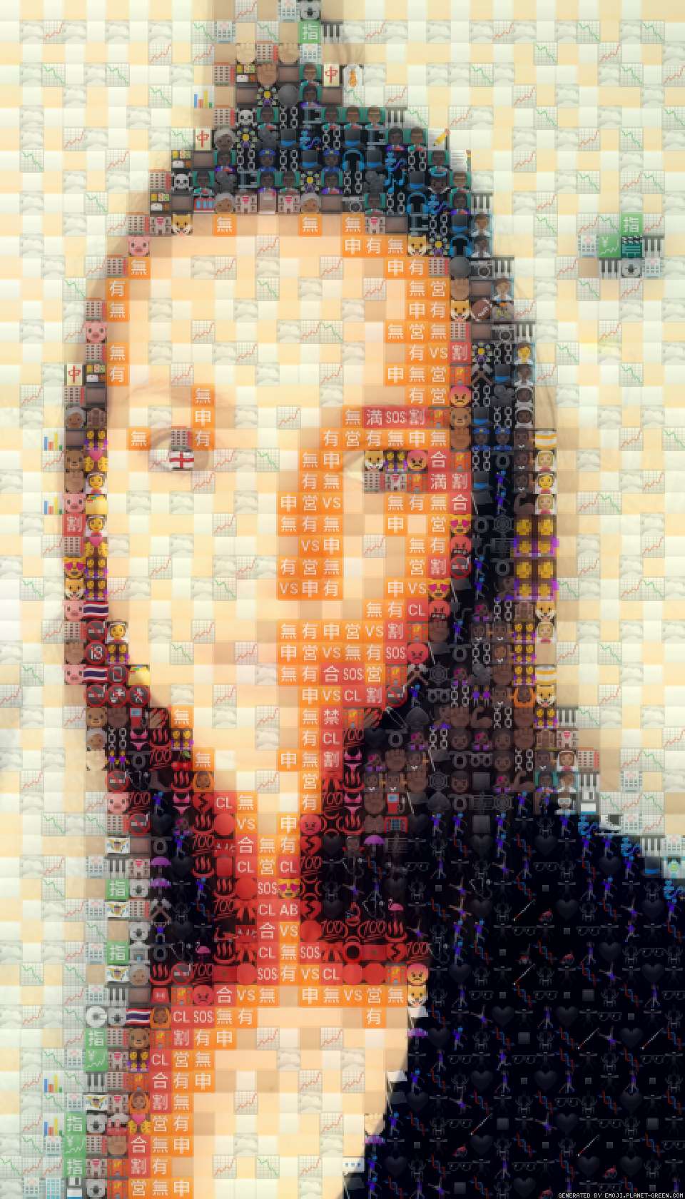 Ro by Romina | 🖼Emoji Mosaic🎉