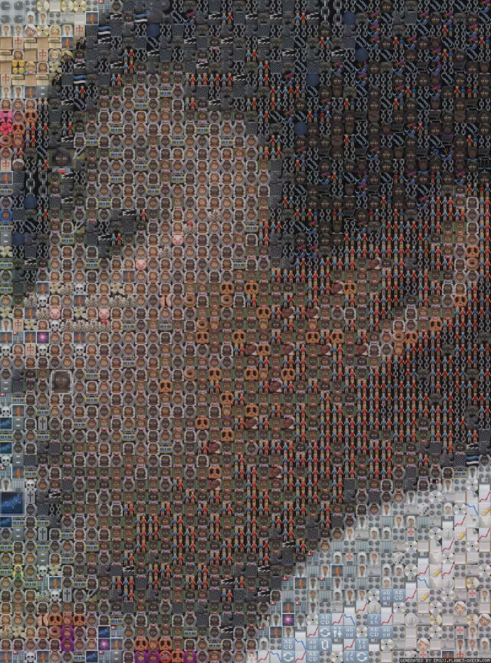 Deo by srdtfyguhijhugyft | 🖼Emoji Mosaic🎉