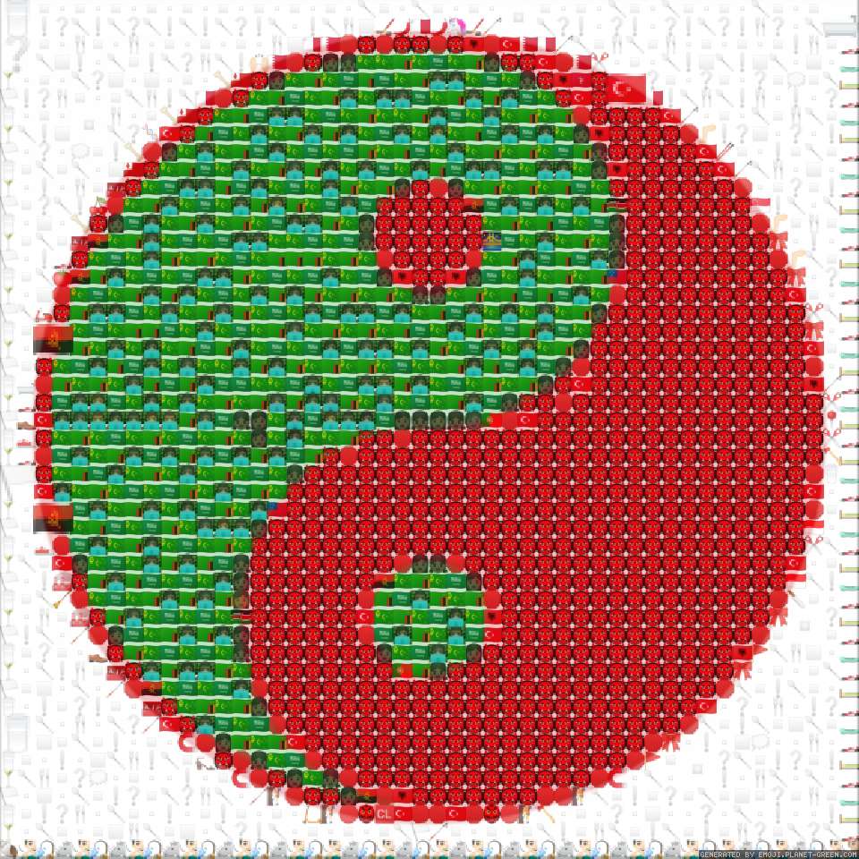 test by (No Name) | 🖼Emoji Mosaic🎉