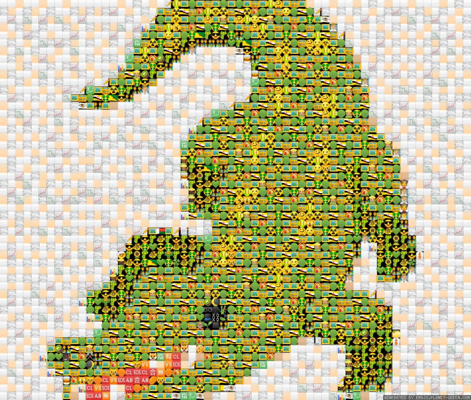Finally WORKING!!! by Croc Master | 🖼Emoji Mosaic🎉