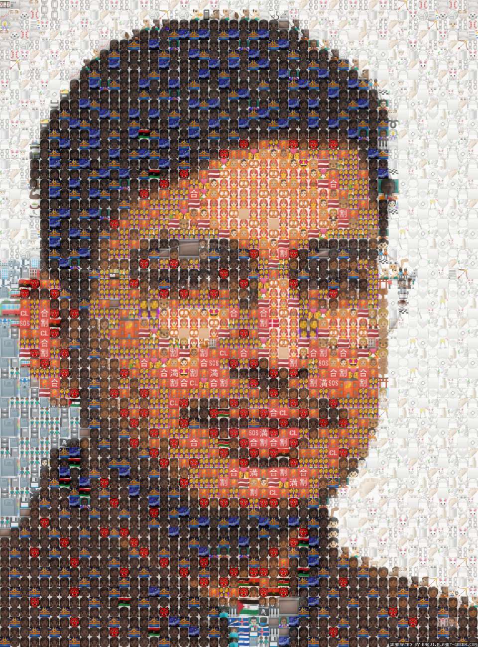 Shukla by Anurag | 🖼Emoji Mosaic🎉