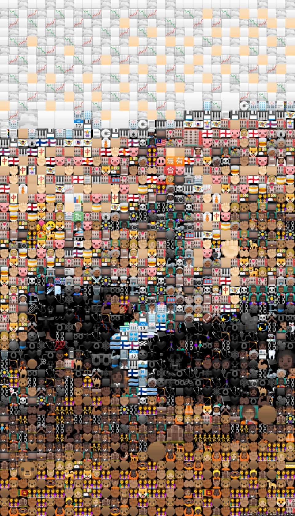 Emoji by Suneel Patel | 🖼Emoji Mosaic🎉
